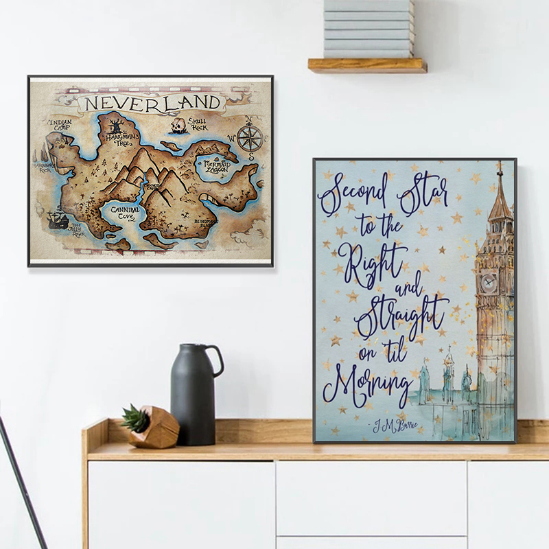 J.M. Barrie Zitat Peter Pan Po – Kids Toys Quotes Bewertung und Preis